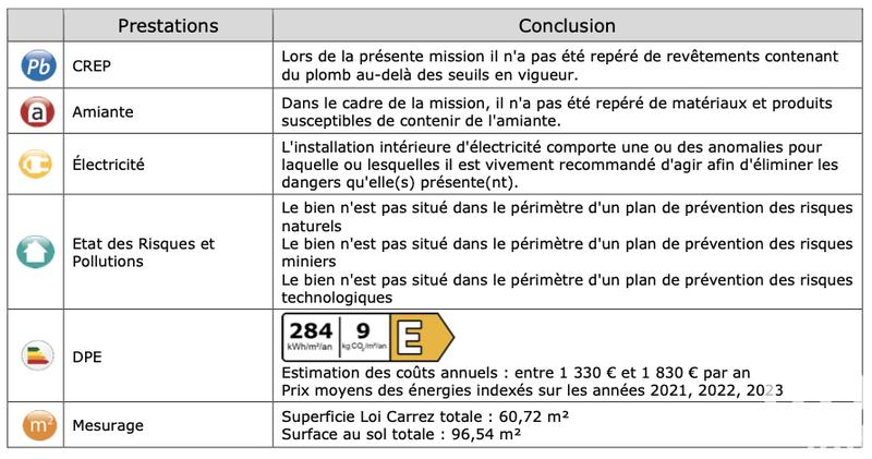 Appartement - 62 m² - 4 pièces
