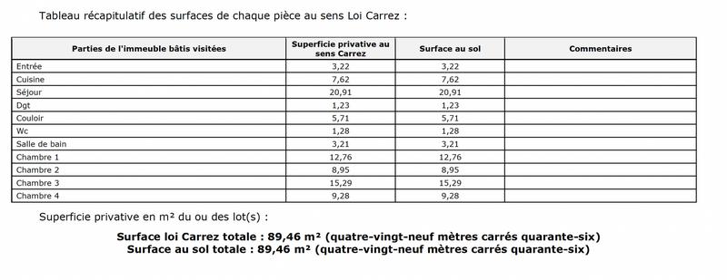 Appartement - 90 m² - 5 pièces