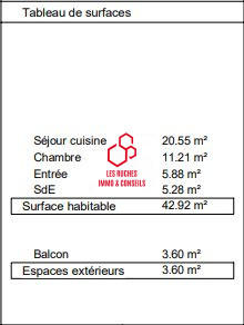 Appartement - 43 m² - 2 pièces