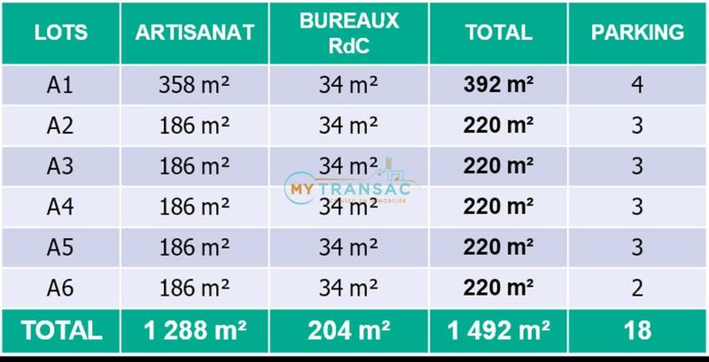 Local d'activité / Entrepôt - 220 m²