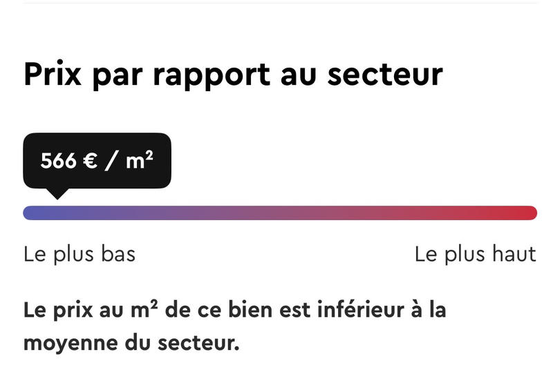 Bastide - 402 m² - 20 pièces