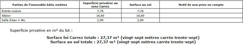 Appartement - 27 m² - 2 pièces