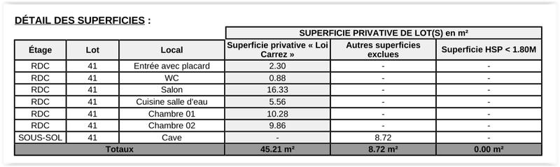 Appartement - 45 m² - 3 pièces