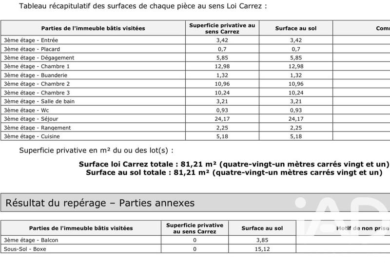 Appartement - 81 m² - 4 pièces