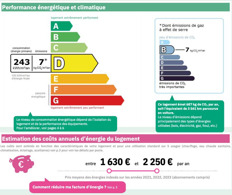 Maison - 87 m² - 5 pièces