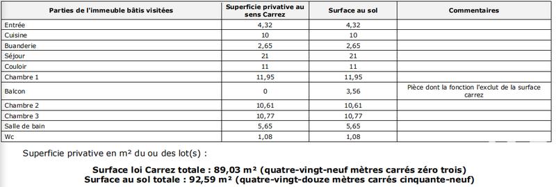 Appartement - 90 m² - 4 pièces