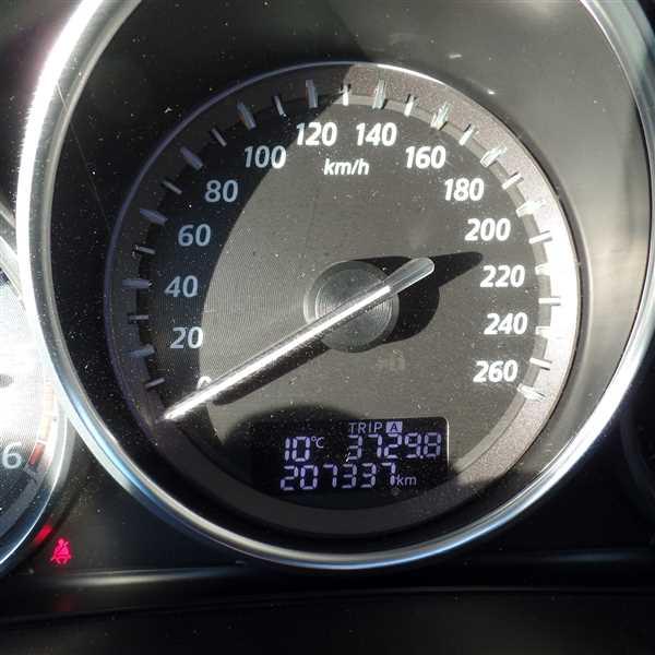 Mazda Cx-5 2.2 Td 150 4x4 Bva Dynamique