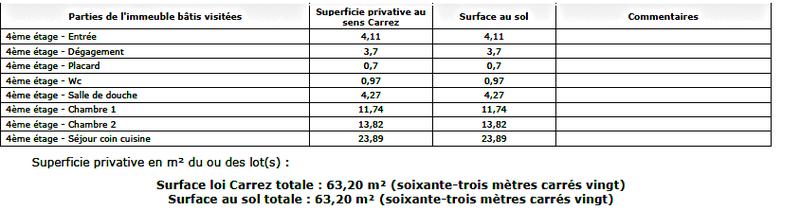 Appartement - 63 m² - 3 pièces