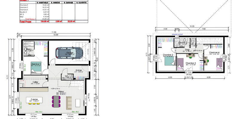 Maison - 125 m² - 5 pièces