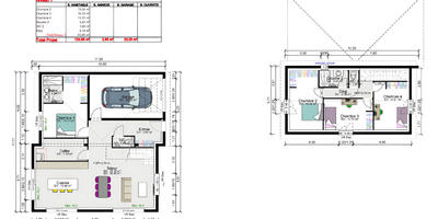 Maison - 125 m² - 5 pièces