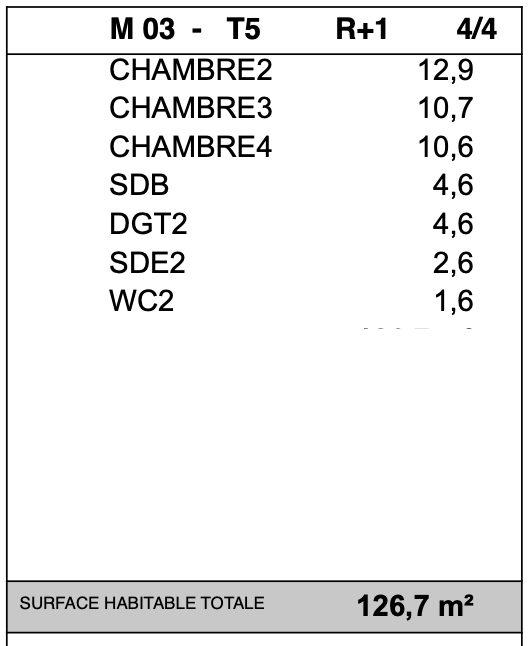 Villa - 127 m² - 5 pièces