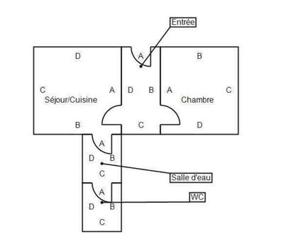 Appartement - 29 m² - 2 pièces