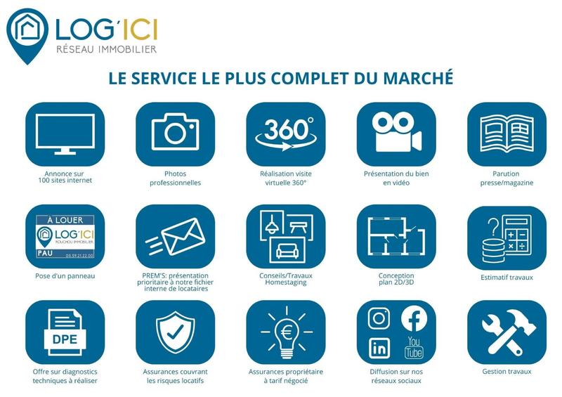 Appartement - 110 m² - 5 pièces