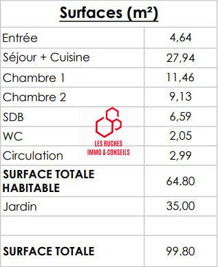 Appartement - 65 m² - 3 pièces