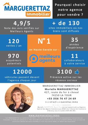 Maison - 136 m² - 5 pièces