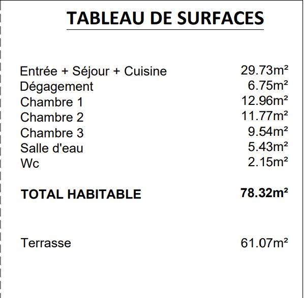 Appartement - 78 m² - 4 pièces