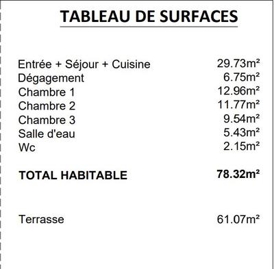 Appartement - 78 m² - 4 pièces