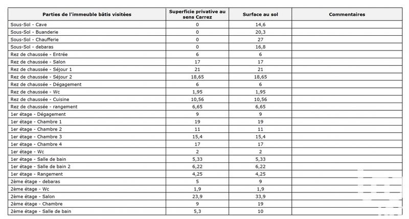 Maison de maîtres - 250 m² - 9 pièces