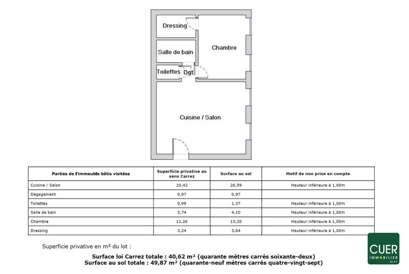 Appartement - 40 m² - 2 pièces