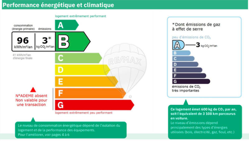 Villa - 184 m² - 7 pièces
