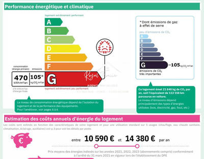 Maison ancienne - 215 m² - 8 pièces