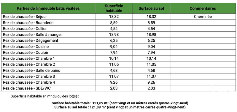 Maison de ville - 122 m² - 6 pièces