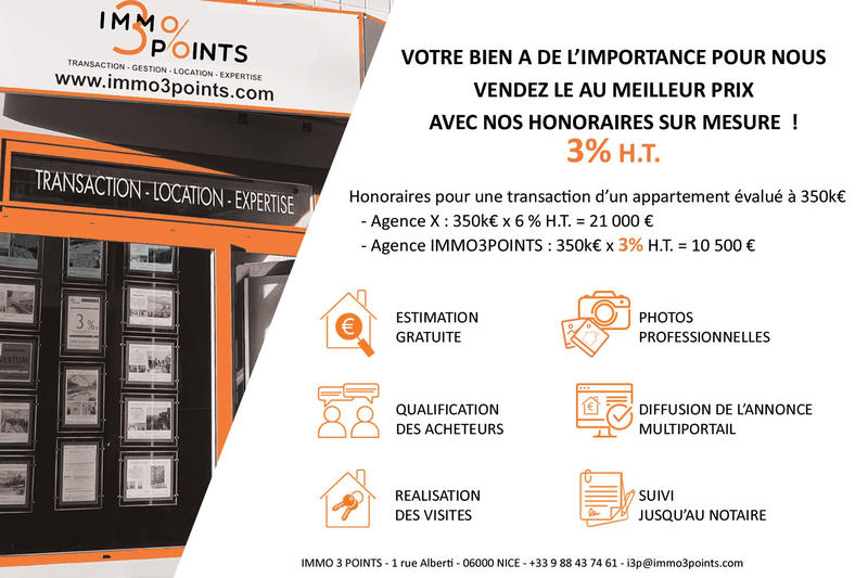 Appartement - 83 m² - 3 pièces