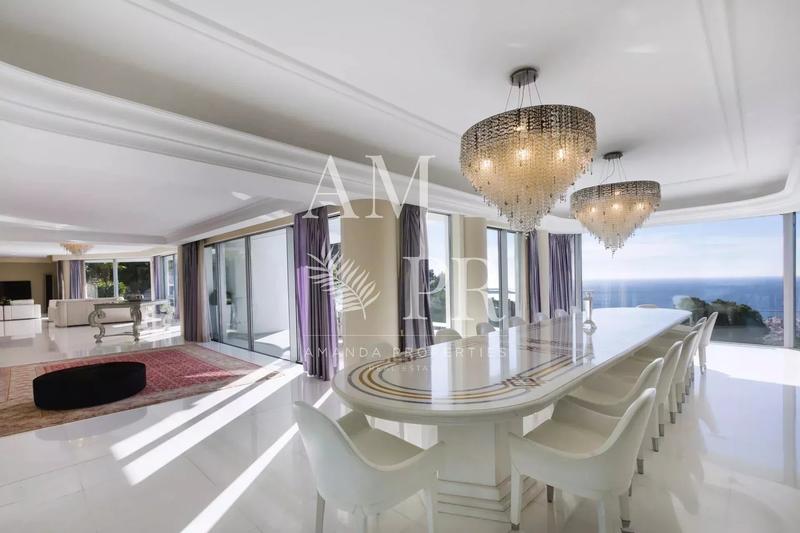 Propriété - 2 035 m² - 25 pièces