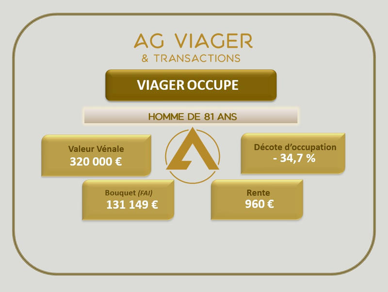 Viager - Maison - 100 m² - 4 pièces