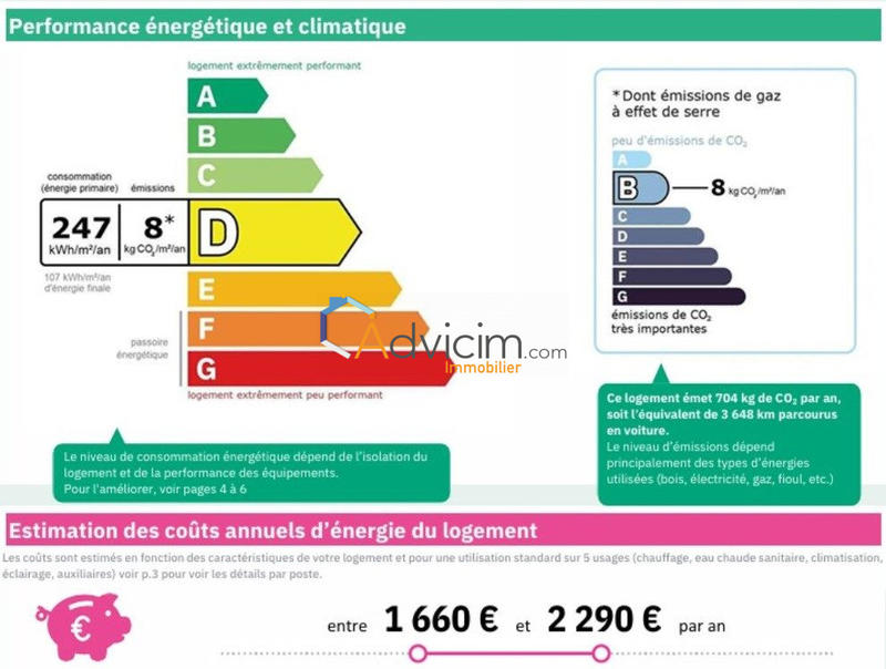 Maison - 87 m² - 5 pièces