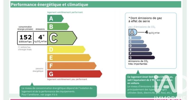 Maison - 117 m² - 5 pièces