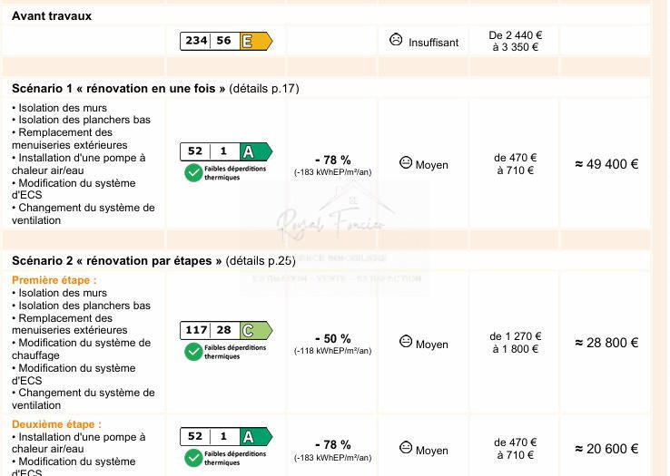 Maison - 157 m² - 7 pièces