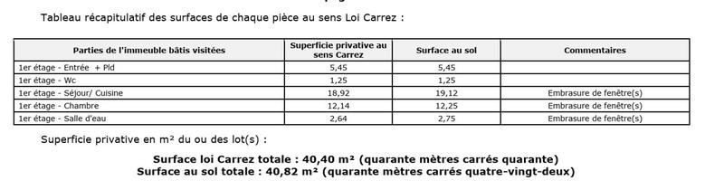 Appartement - 40 m² - 2 pièces