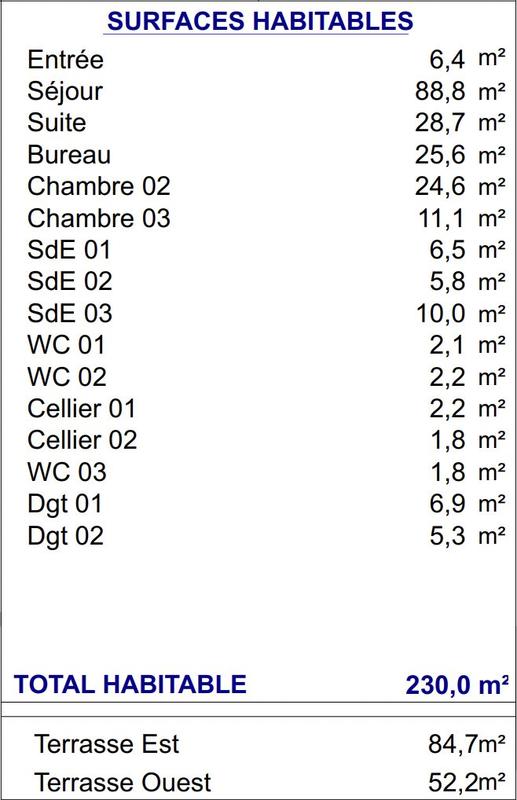 Appartement - 230 m² - 6 pièces