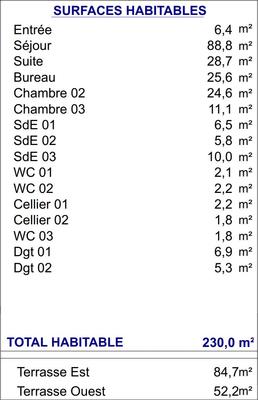 Appartement - 230 m² - 6 pièces