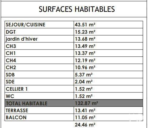 Appartement - 133 m² - 5 pièces