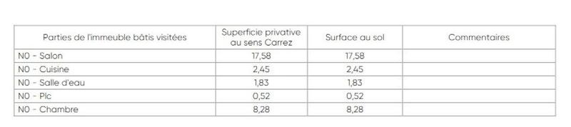 Appartement - 31 m² - 2 pièces