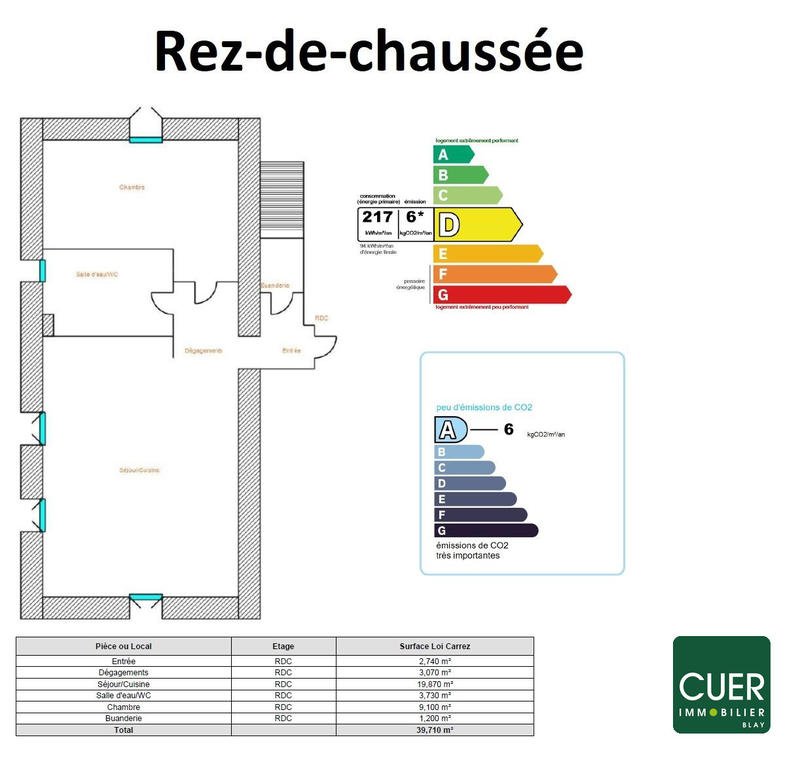 Immeuble - 225 m²