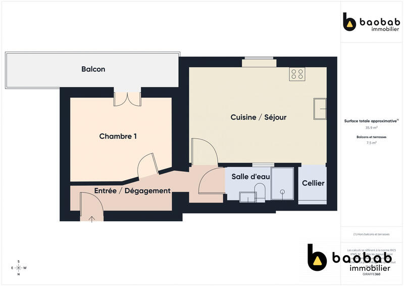 Appartement - 36 m² - 2 pièces