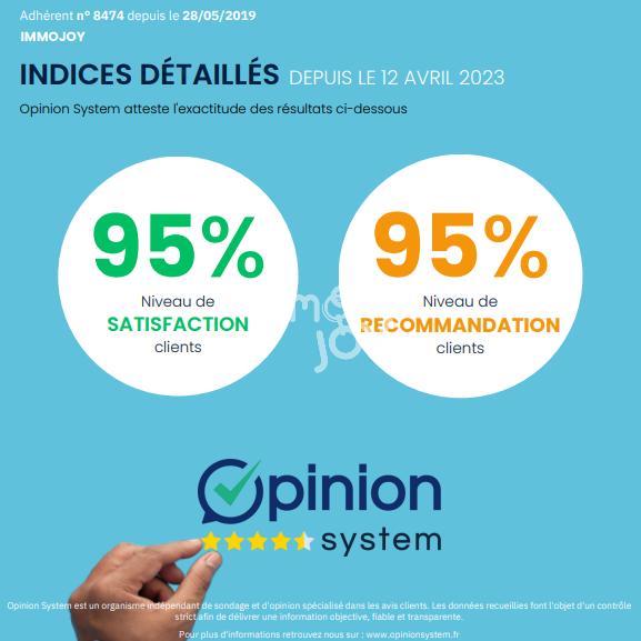 Maison - 110 m² - 5 pièces