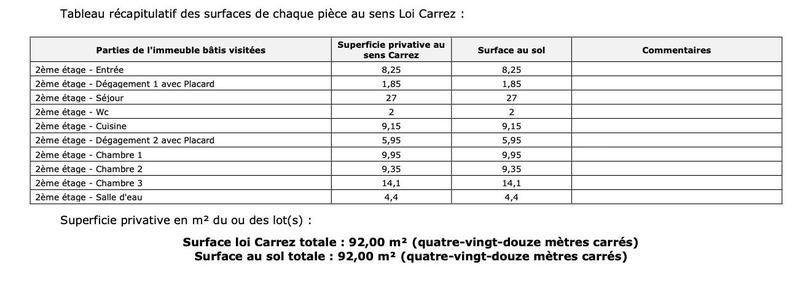 Appartement - 92 m² - 4 pièces