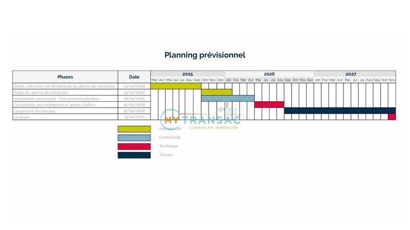 Local d'activités - 169 m²