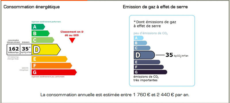 Maison - 138 m² - 6 pièces
