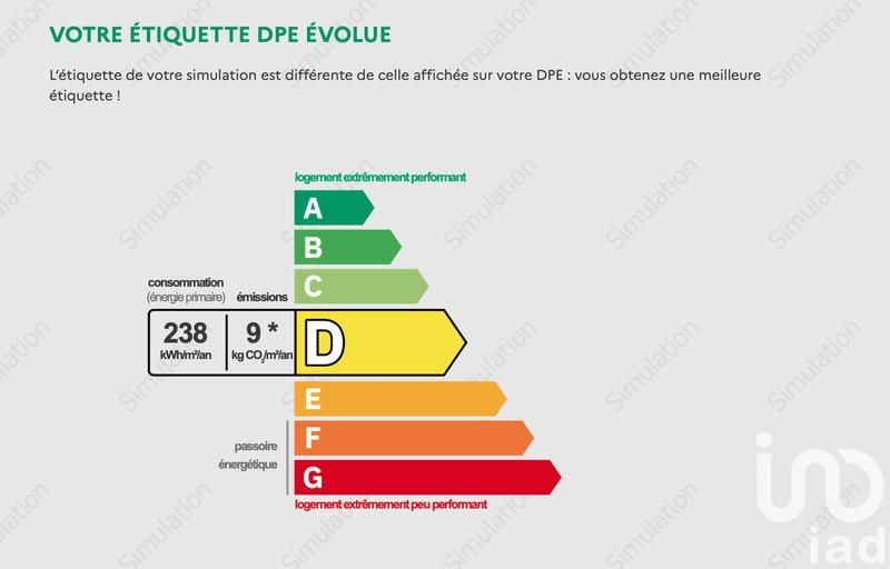 Appartement - 42 m² - 2 pièces