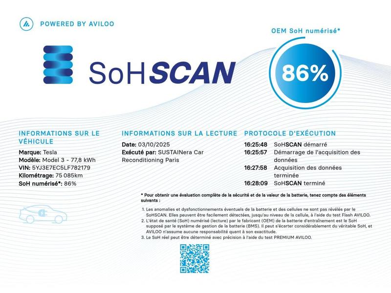 Tesla Model 3 Performance Dual Motor Awd