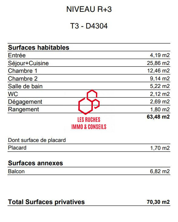 Appartement - 63 m² - 3 pièces