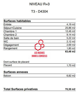 Appartement - 63 m² - 3 pièces