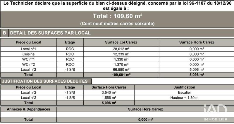 Local commercial - 110 m²