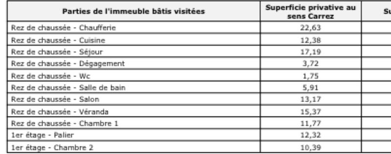 Maison - 127 m² - 4 pièces