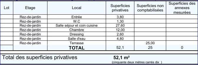 Appartement - 52 m² - 2 pièces